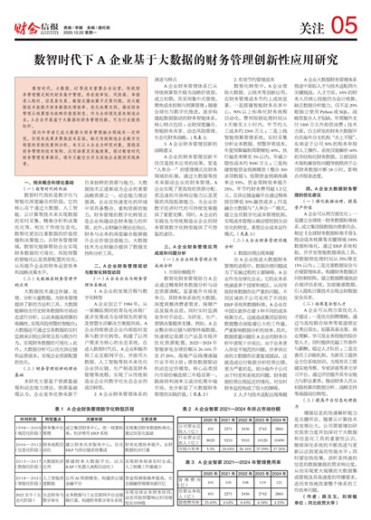 �ƻ��ű���ע