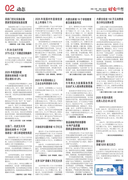 财会信报动态